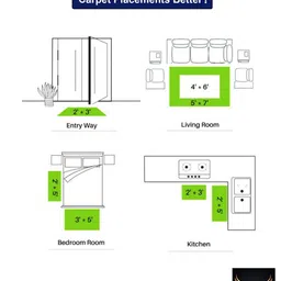 Sparrow world Red Bohemian Anti-Skid Polyester Carpet image 4