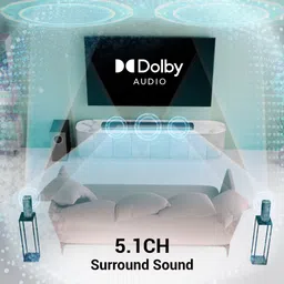 ZEBRONICS Juke Bar 9451 (SBSPK C8) Dolby Audio Wireless Subwoofer & Dual Satellite 600 W Bluetooth Soundbar image 4