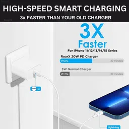 RoarX 20 W Quick Charge 3 A Wall Charger for Mobile image 2