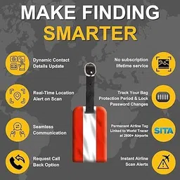 tag8 Austria Flag Smart Luggage tag |Trendy Luggage tag ID Identification pack of 2 Location Smart Tracker image 3