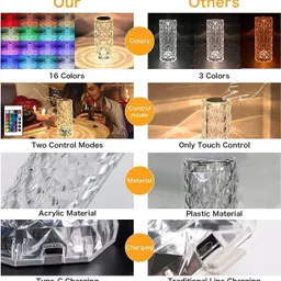 ms pro Crystal Lamp, 16 Color Changing Rose Diamond Table Lamp, USB Rechargeable Night Lamp image 5