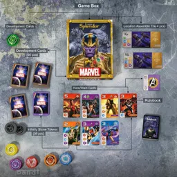 kids mandi SPLENDOR MARVEL Board Game Strategy Strategy & War Board Game image 4