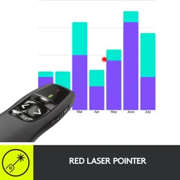 Logitech R400 Wireless Laser Presenter image 4