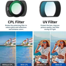 Zorbes 6 Pack ND8 ND16 ND32 ND64 UV CPL Polarized Camera Filters Compatible Set Standard Prime Lens image 4