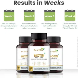 dr.vedic Biotin Tablets for Hair Growth | Biotin Tablets for Hair, Skin, and Nails image 3