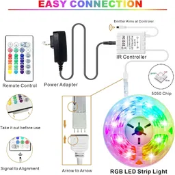 errol 190 LEDs 3.5 m Multicolor Color Changing Strip Rice Lights image 3