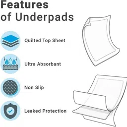 flodent Super absorbend Underpads pack of 8 Adult Diapers - L - XL image 4