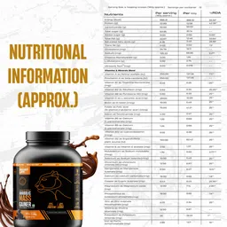 beastlife High Protein Gainer - No Maltodextrin Weight Gainers/Mass Gainers image 4