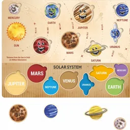 craftick Wooden Solar System Education Puzzles for Kids Age 2+Fun Pre-School Toys image 2