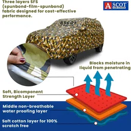 ascot MG Universal For Car Body Cover image 3