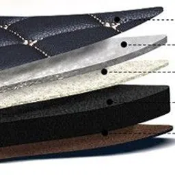 mockhe Leatherite 7D Mat For Mahindra XUV 500 image 5