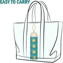 wanqlyn 4-Layer Portable Stackable Baby Formula Dispenser & Milk Powder Container - BPA-Free plastic image 4