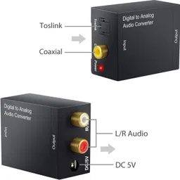 Sancy Digital to Analog Audio Converter Stereo Audio Output Converter Adapter Gaming Adapter image 2