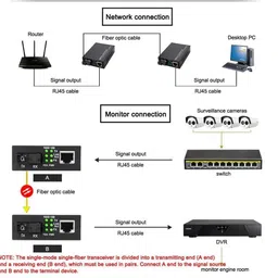 Etzin Ethernet Fiber Media Converter SC Pair of 1000M Bi-Directional Fiber up to 3Km 2 Ports 1000 Mbps Network Switch image 4