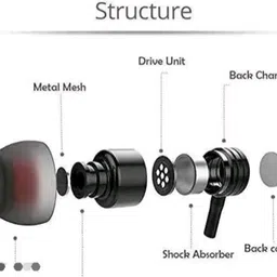 Wahaj F20 Earphone Cable Organizer image 3