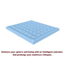 CURIOUS LIFESTYLE Blue 1000 GSM Microfibre Double Size Mattress Topper image 5