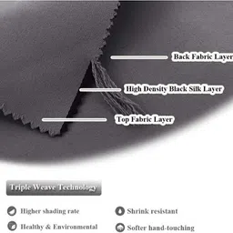 comfy home 182.8 cm (6 ft) Silk Blackout Shower Curtain (Pack Of 2) image 4