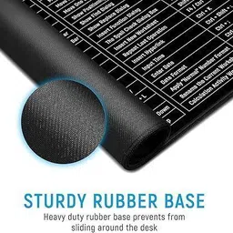 kaku Anti-Slip Keyboard Shortcut Mat | Computer Table Mat Mousepad with Shortcut Keys Non Slip Base Mousepad image 5