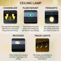 zsquarehp Pendants Ceiling Lamp image 3