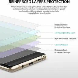 HOBBYTRONICS Screen Guard for Oneplus 12R, 1+12R (Matte) image 2