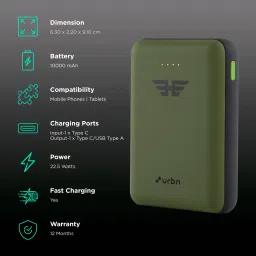 urbn 10000 mAh 22.5W Fast Charging Power Bank (1 Type A & 1 Type C Ports, Ultra Compact Casing, Quick Charge 3.0, Camo) image 3