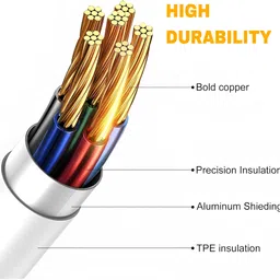 Anymobile USB Type C Cable 2 A 1 m 65W_10V/6.5A VOOC/DART/WARP/DASH/SUPERVOOC/SUPERDART FAST CHARGER image 3