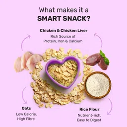 heads up for tails YIMT Chicken Liver Biscuits Chicken Dog Treat image 3