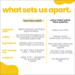 tuco Kids Dull Skin Facewash with Kakadu Plum for clear, bright skin | 100ml Face Wash image 4