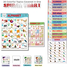 Spiral Chart for Kids | Fun Learning with Animals, Birds & Fruits-image-57