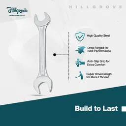 hillgrove HGCM159M1 8"inch Combination Pilash Plier with 8Pcs Double Open Ended Wrench Set Lineman Plier image 5