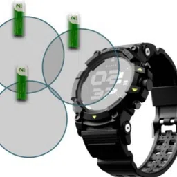 DB Tempered Glass Guard for BOULT THRUX 1.39 SMART WATCH TEMPERED GLASS( PACK OF 3)-picture-18