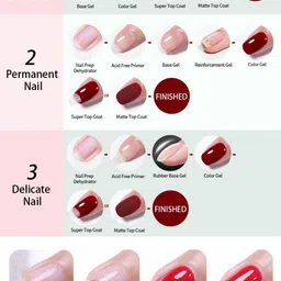 born pretty Translucent Jelly Gel Nail Polish 10ml UV Gel Polish from Vettsy JN79 image 4