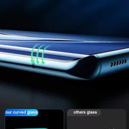 LUXURATE Edge To Edge Screen Guard for VIVO Y200 Pro 5G image 2