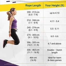 dr pacvu Set3|Toning Tube,Premium Jump Skipping Rope,Rubber Grip Body Stretching,Exercise Fitness Accessory Kit Kit image 4