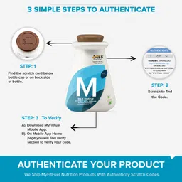 myfitfuel Calcium 1000mg (120 Tablets)+ Vitamin D3, K2 (MK7), Zinc, Magnesium & Cissus image 4