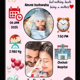 saanvi MDF Wall Photo Frame-picture-15