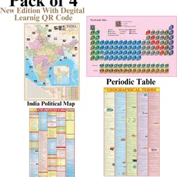gajalakshmii finances Pack of 4 Educational Maps - Indian Political Map, Constitution of India Chart, Geographical Terms Chart & Periodic Table Chart | 28x40 Inch (70x100 cm), 90 GSM Thick Paper, English Medium, QR Code, SSC UPSC Competitive Exam Study Paper Print-picture-16
