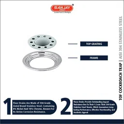 sanjay chilly Floor Stainless Steel Push Down Strainer image 3
