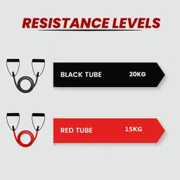 slovic Exercise & Stretching Resistance Band Set For Men & Women Workout Medium Resistance Tube image 2