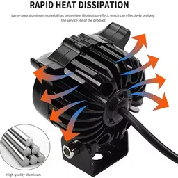 autozap LED Fog Lamp Unit for Bajaj, Hero, Honda, KTM, Royal Enfield, TVS, Universal For Car, Yamaha Universal For Car image 2