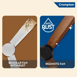crompton Energion Regmote 5 Star 1200 3 Blade Ceiling Fan image 5