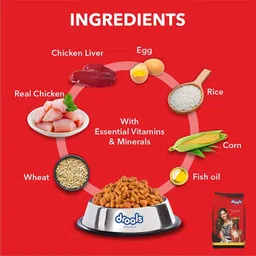 drools Chicken Egg 10Kg+2Kg Free Inside Chicken, Egg 12 kg Dry Adult Dog Food image 3
