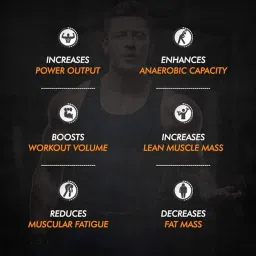 AS-IT-IS Nutrition Pure Beta-Alanine Powder, Increases Workout Capacity/Reduces Muscle Fatigue, Tested for Purity - 250gm image 4