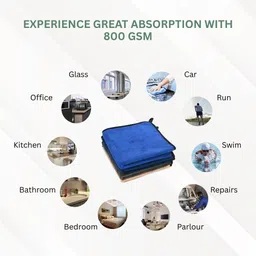 homnix Microfiber Vehicle Washing Cloth image 2