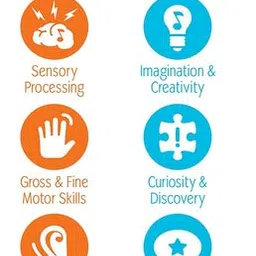 musicpeople Music People Wooden Kids Bongo (Small) with Sticks ideal for Children activity/Group Play image 4