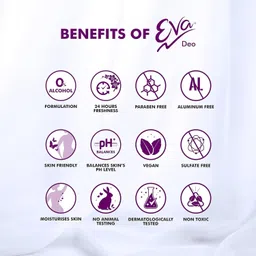 eva Doll and Wild Deodorant Spray Combo Deodorant Spray - For Women image 5