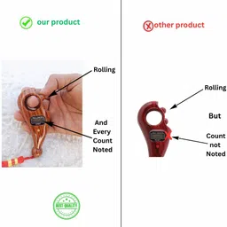 skyroscoe Counter name jaap,Digital Finger Counter Name jaap Counter Digital Tally Counter image 3