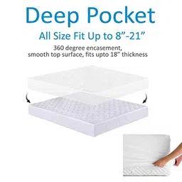 coirfit Jena (78x36) Cotton Waterproof Single Size Protector In Maroon Colour image 2