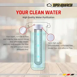 super aquafresh Heavy Duty Pre Filter Kit for All RO Water Purifier Solid Wire Connector image 2