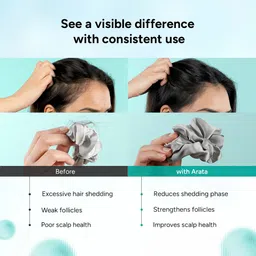 arata Multi-Active Anti-Hair Fall Shampoo for Hair Fall Reduction | With Hairdian AP image 4